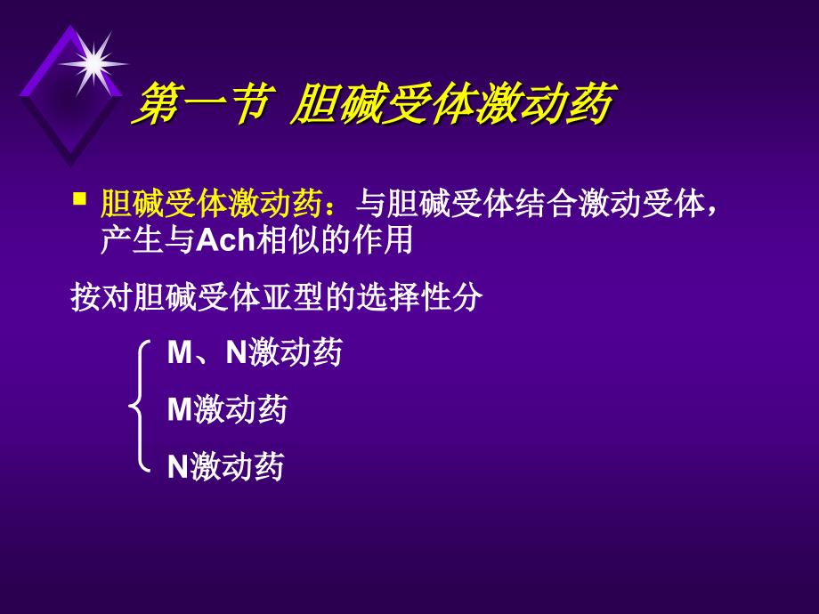 药理学教学课件：6拟胆碱药_第3页