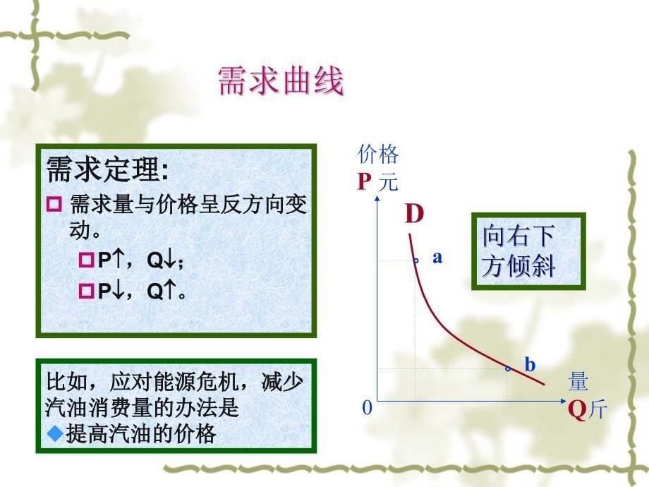 西方经济学基础教程(第二版)第二章.ppt_第5页