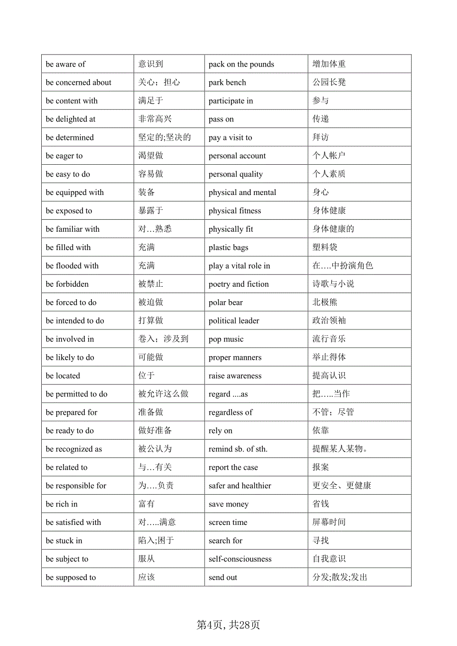 高考英语历年阅读理解高频词汇（搭配、动词、名词、形容词、副词等）_第4页