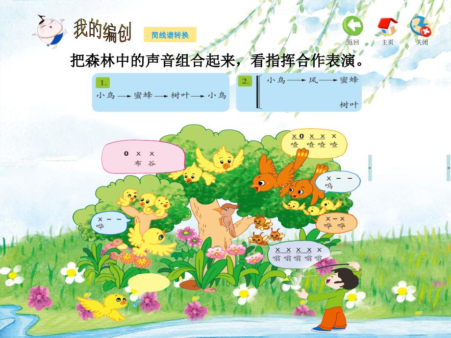 二年级下册音乐课件第一单元来了4苏少版_第1页