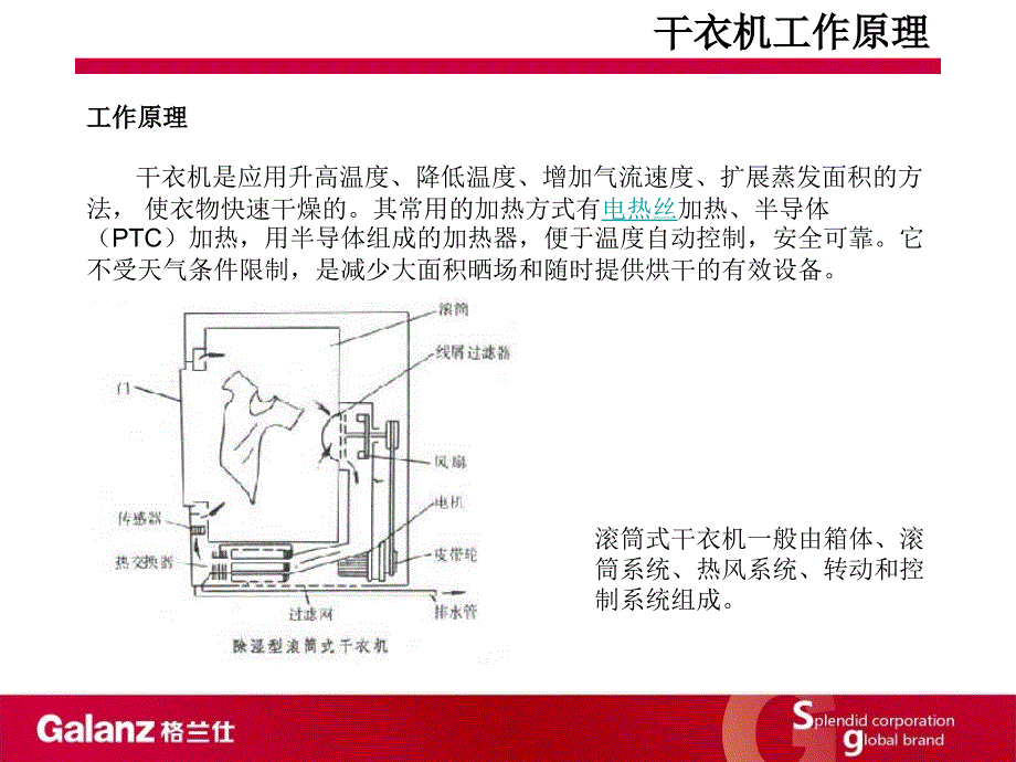 格兰仕日用电器干衣机产品培训_第4页