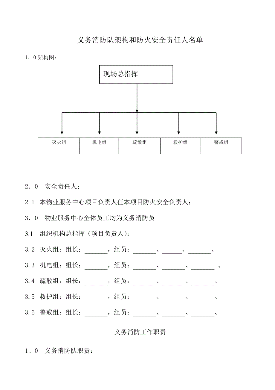 义务消防队、架构、职责_第1页