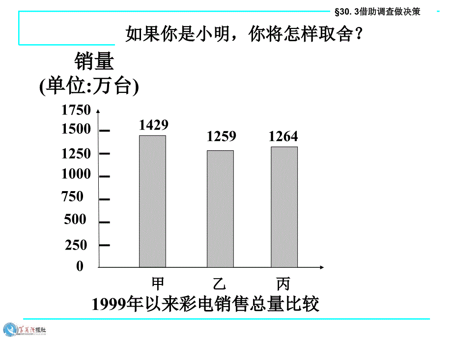 借助调查做决策_第4页