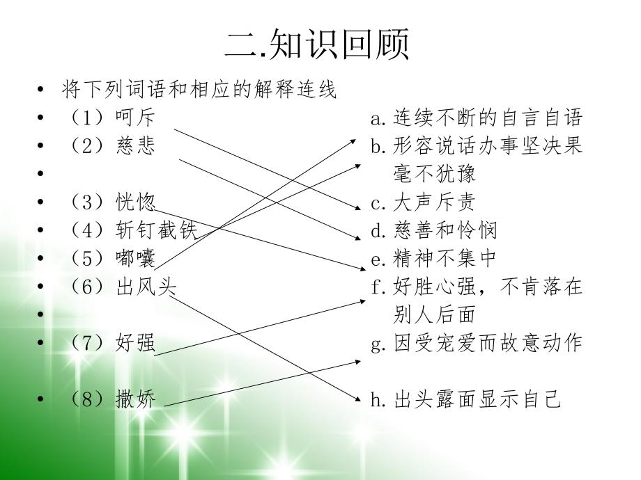 高二必修5第五课心声刻光盘_第1页