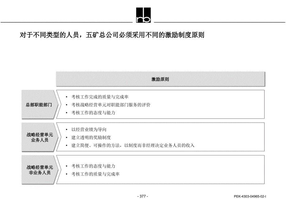 E.2.过渡方案建议_第5页