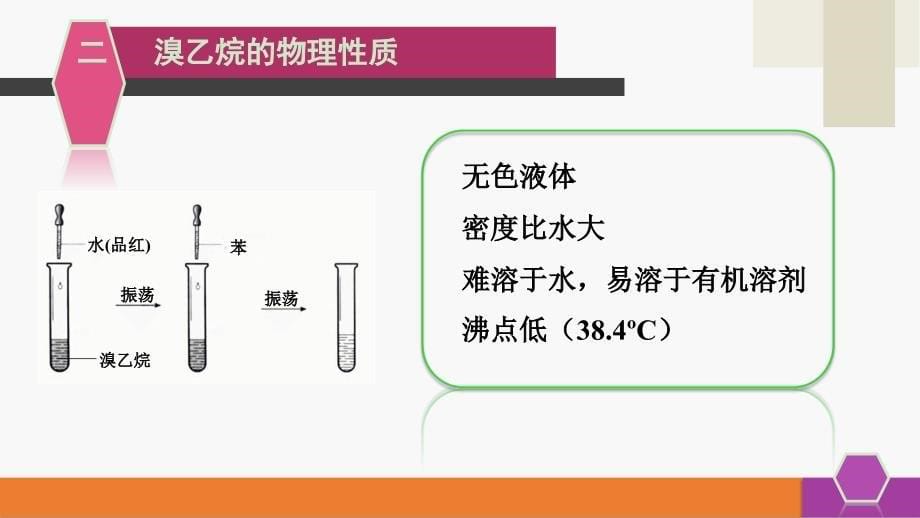 《卤代烃》上课ppt课件 (省级优质课获奖案例)_第5页