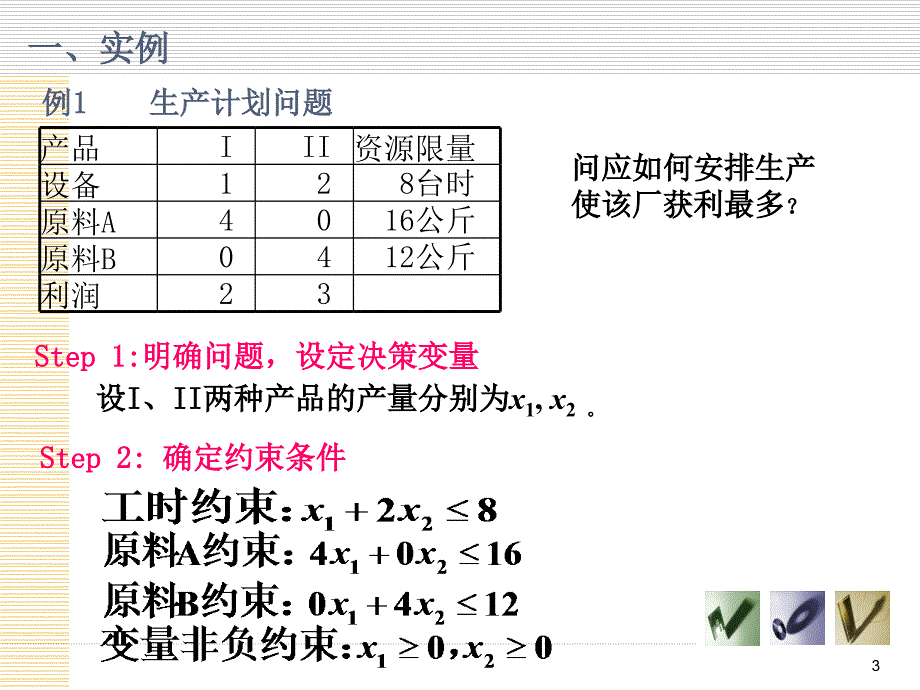 线性规划与单纯形方法_第3页