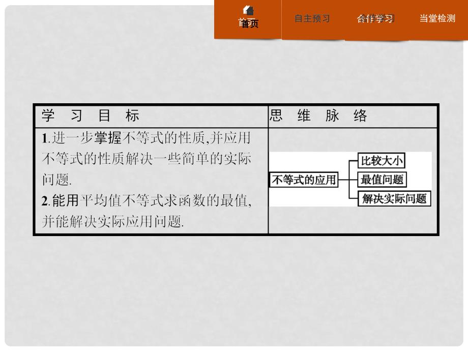 高中数学 第一章 不等关系与基本不等式 1.5 不等式的应用课件 北师大版选修45_第2页