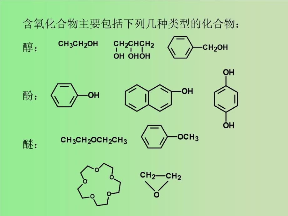 《含氧化合物》PPT课件_第3页