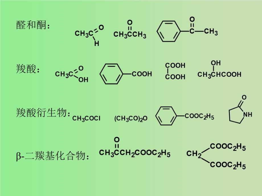 《含氧化合物》PPT课件_第4页