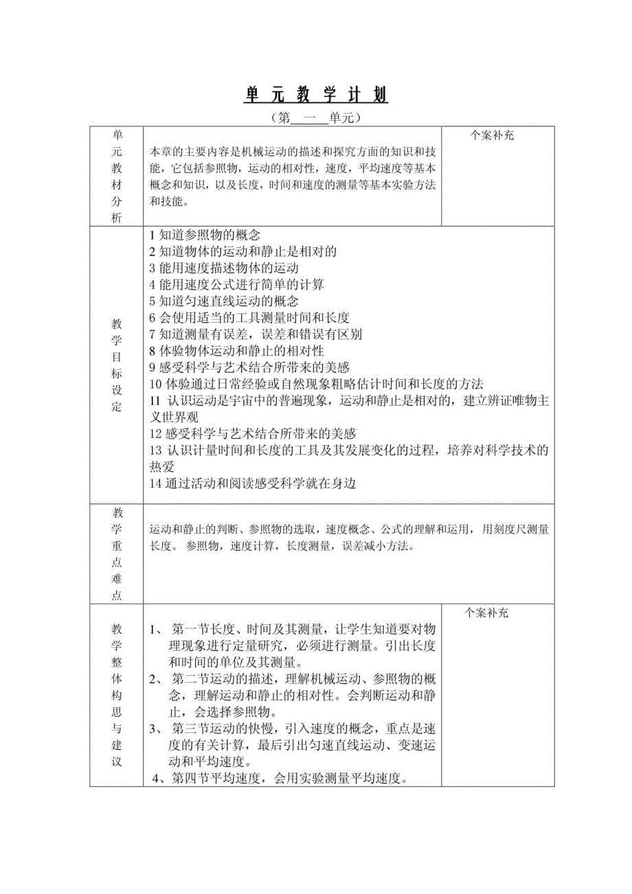 人教版八年级物理(上)全册教案_第1页