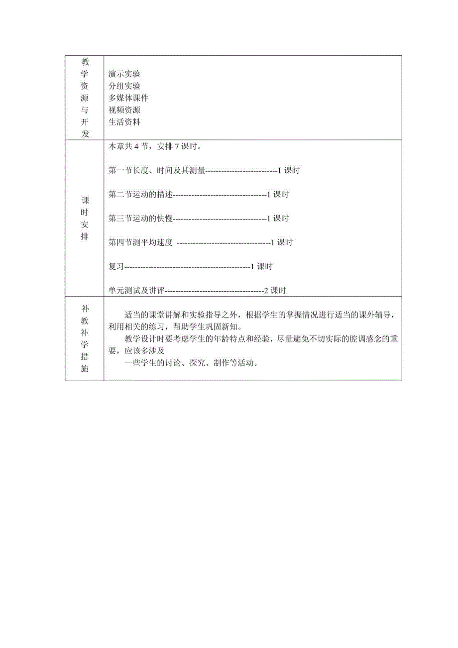 人教版八年级物理(上)全册教案_第2页