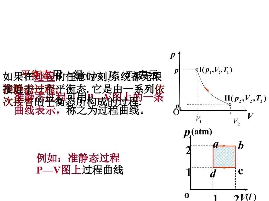 气体分子运动学简要_第5页