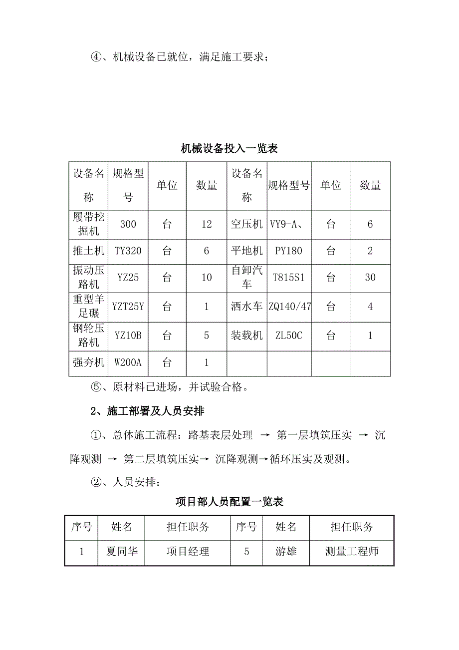 重点难点施工方案培训资料(共49页)_第3页