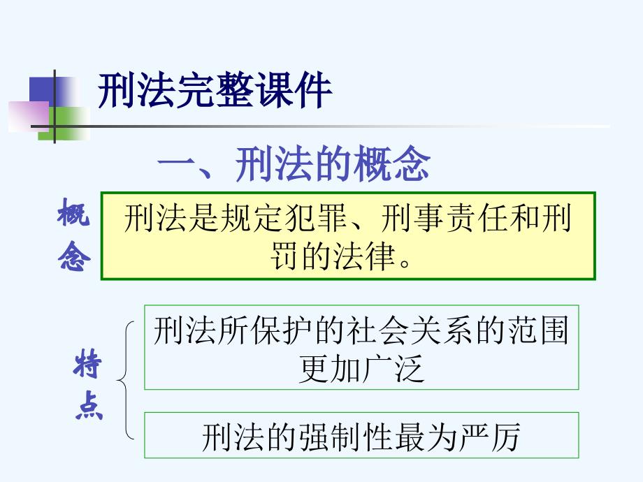 刑法完整课件_第3页