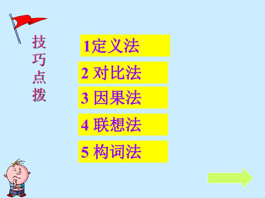 高考英语阅读基础训练猜测词义课件_第4页