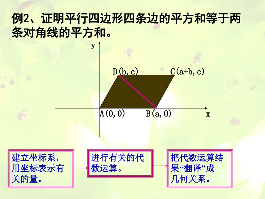 新课标人教A版数学必修2全部课件：3.3.2 两点间的距离_第4页