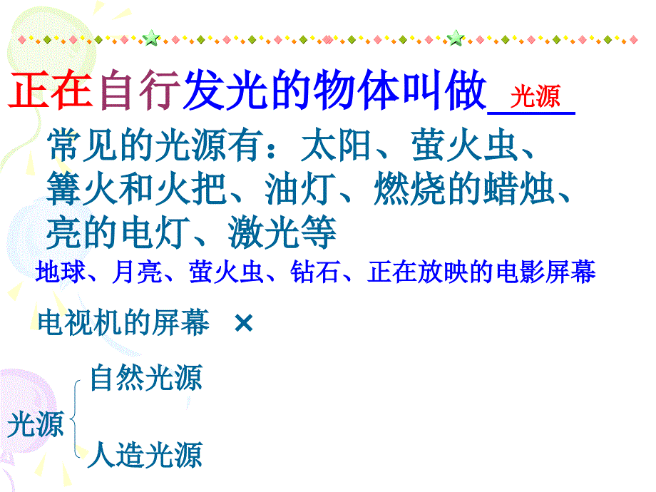 七下科学光的复习.ppt_第2页