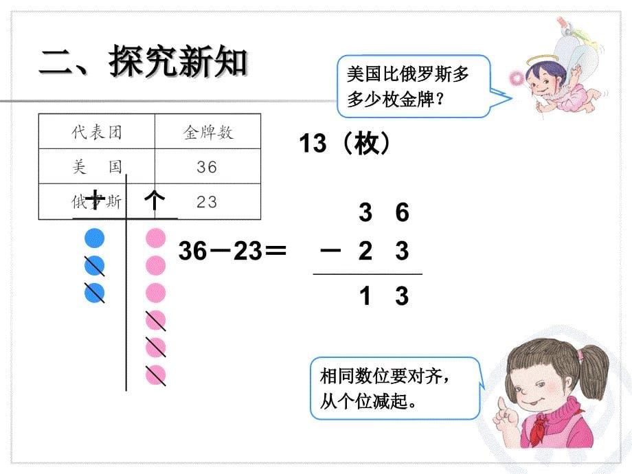 100以内的加法和减法二(不退位减)p17_第5页