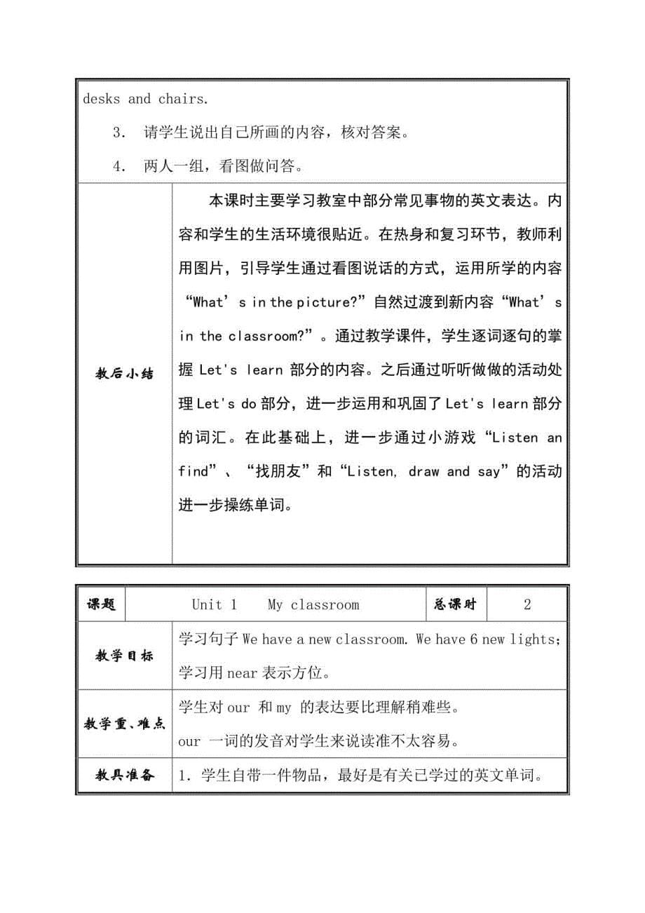 人教版PEP小学英语四年级上册教案　全册_第5页