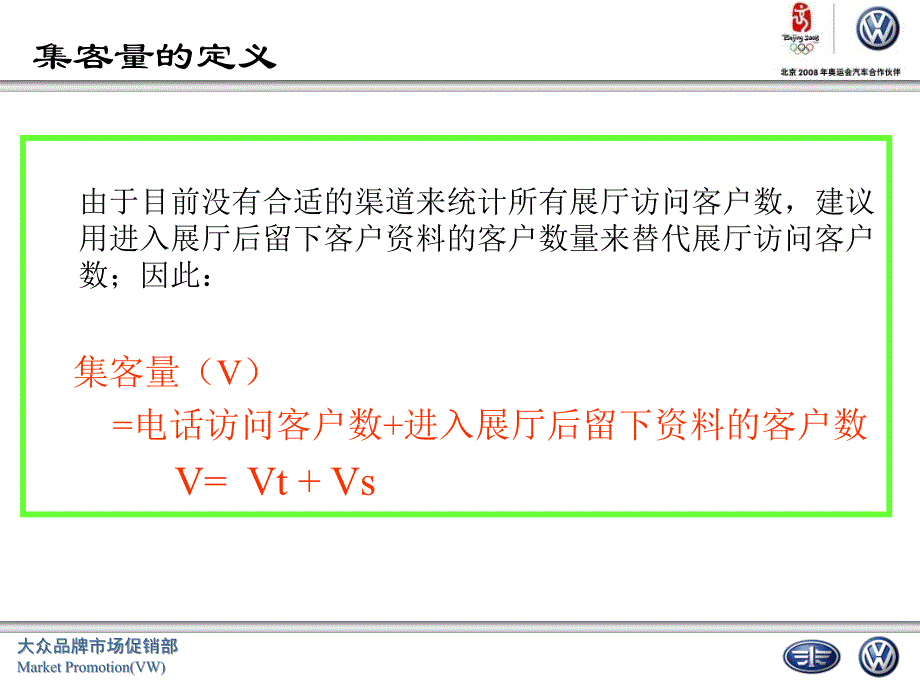 经销商市场工作情况评价指标之一集客量_第4页