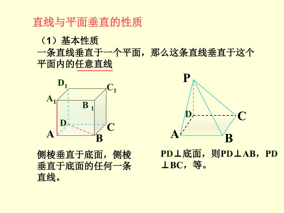 线面垂直面面垂直的性质_第2页