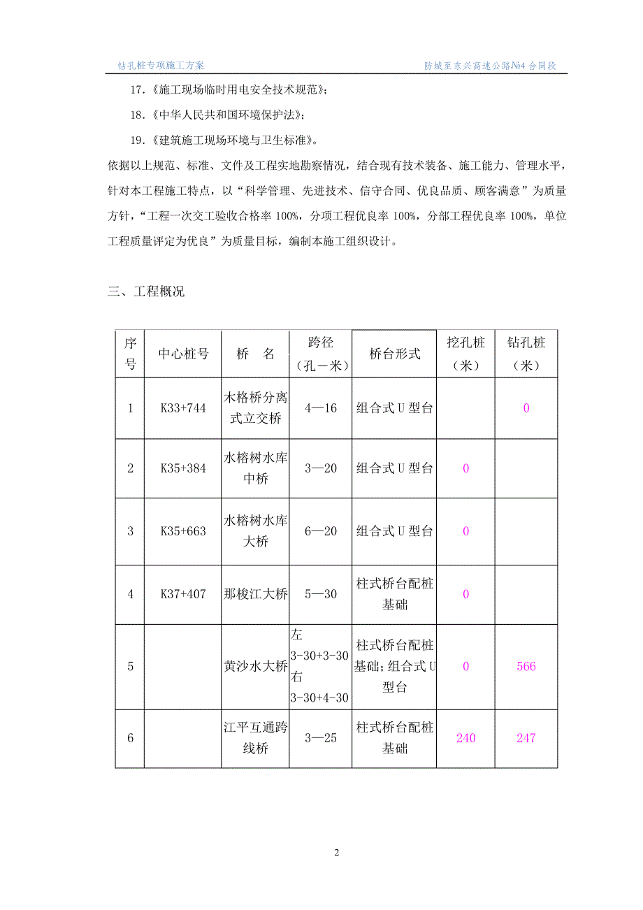 桥梁钻孔桩施工方案_第3页