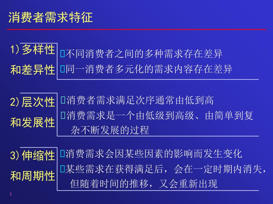 消费者分析课件_第4页