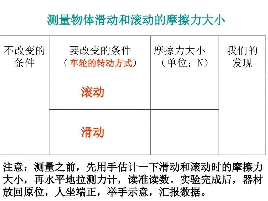 滑动与滚动(公开课)_第5页