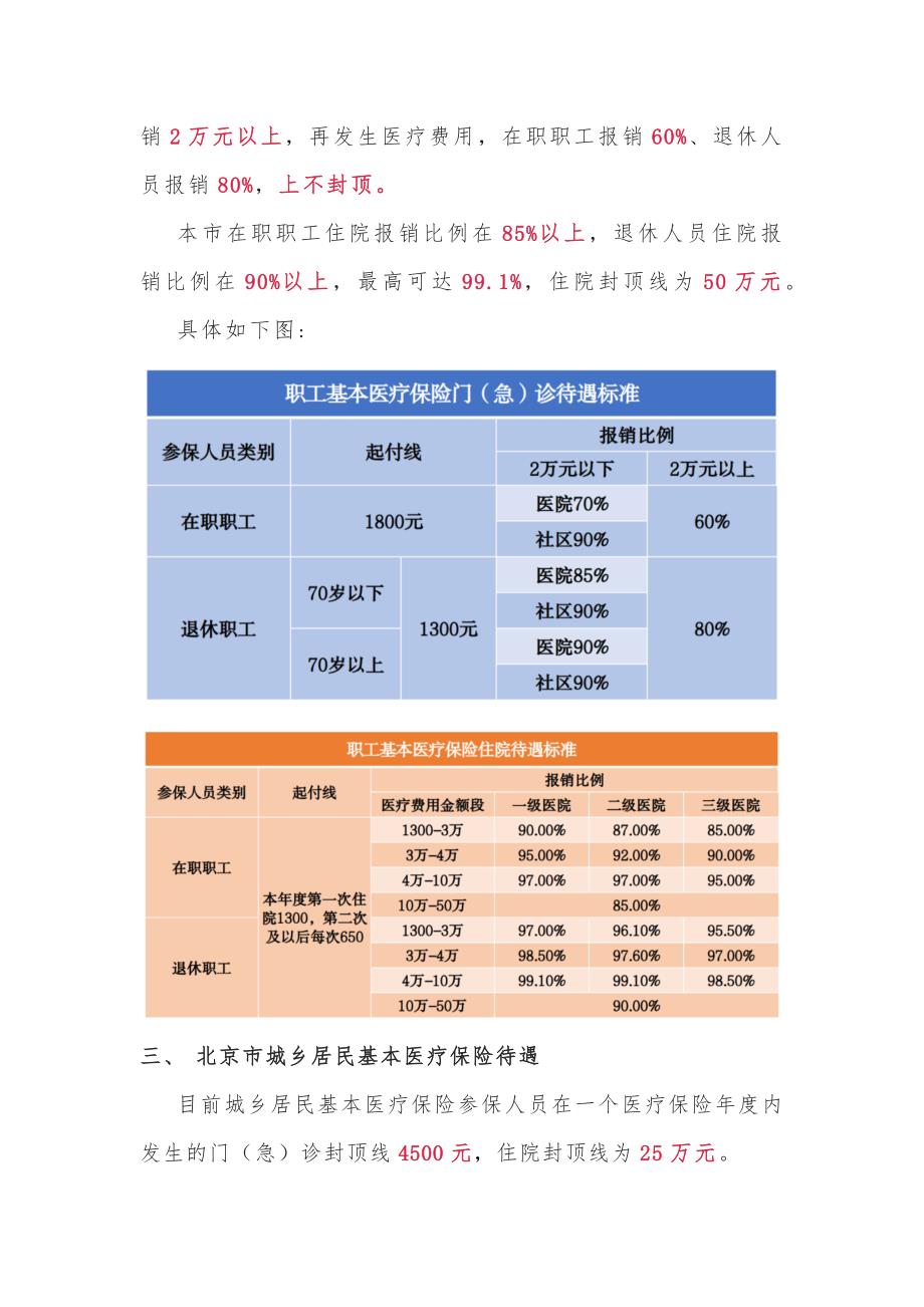 2023年本市基本医疗保险待遇报销比例_第2页