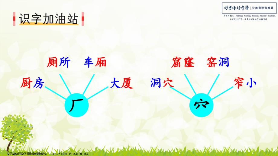 部编版二下语文园地五ppt课件_第2页