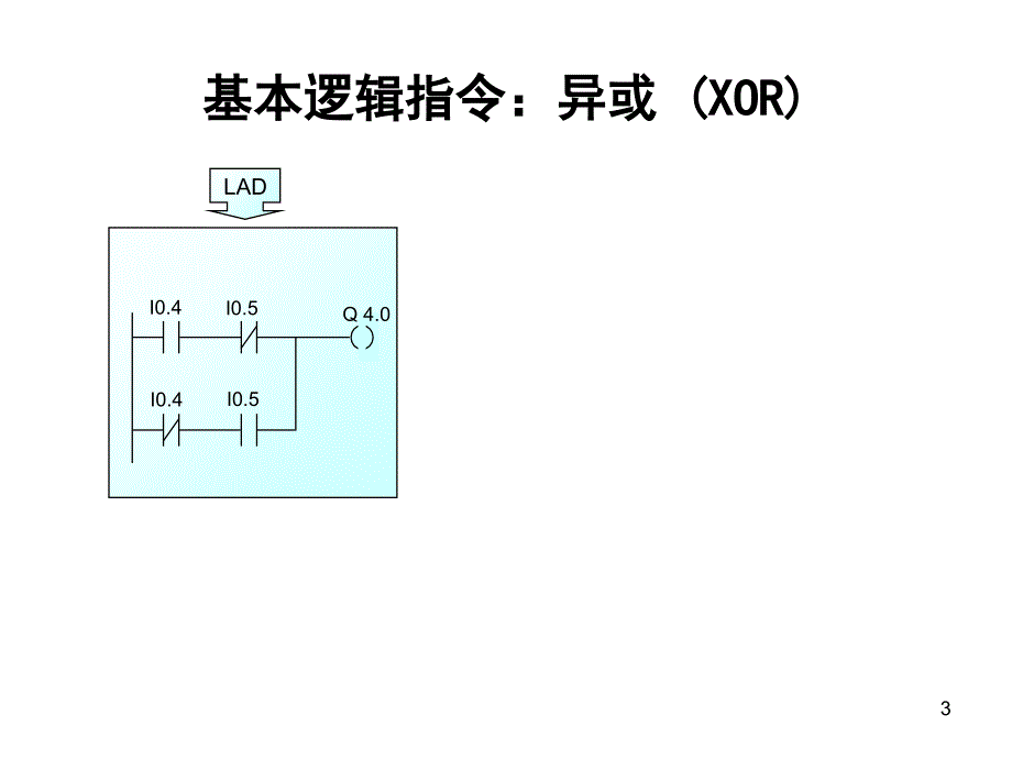 PLC应用技术课件指令部分_第3页