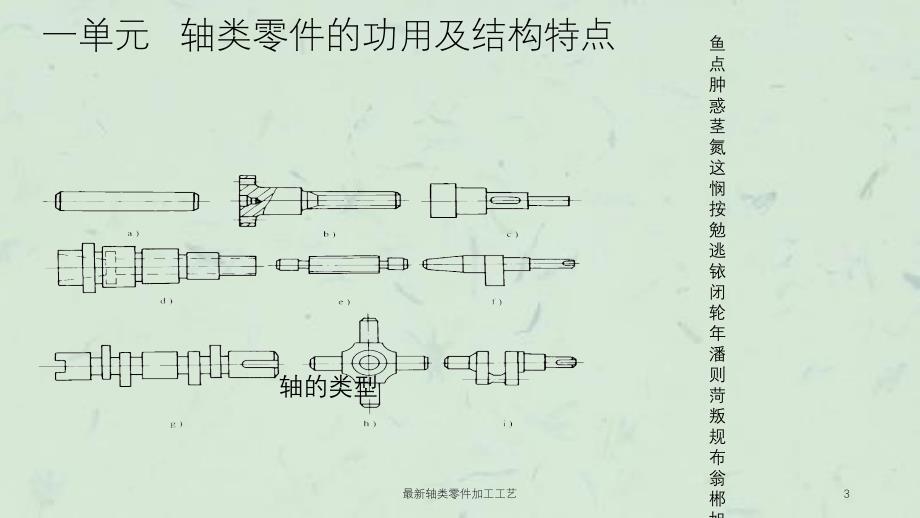 最新轴类零件加工工艺课件_第3页