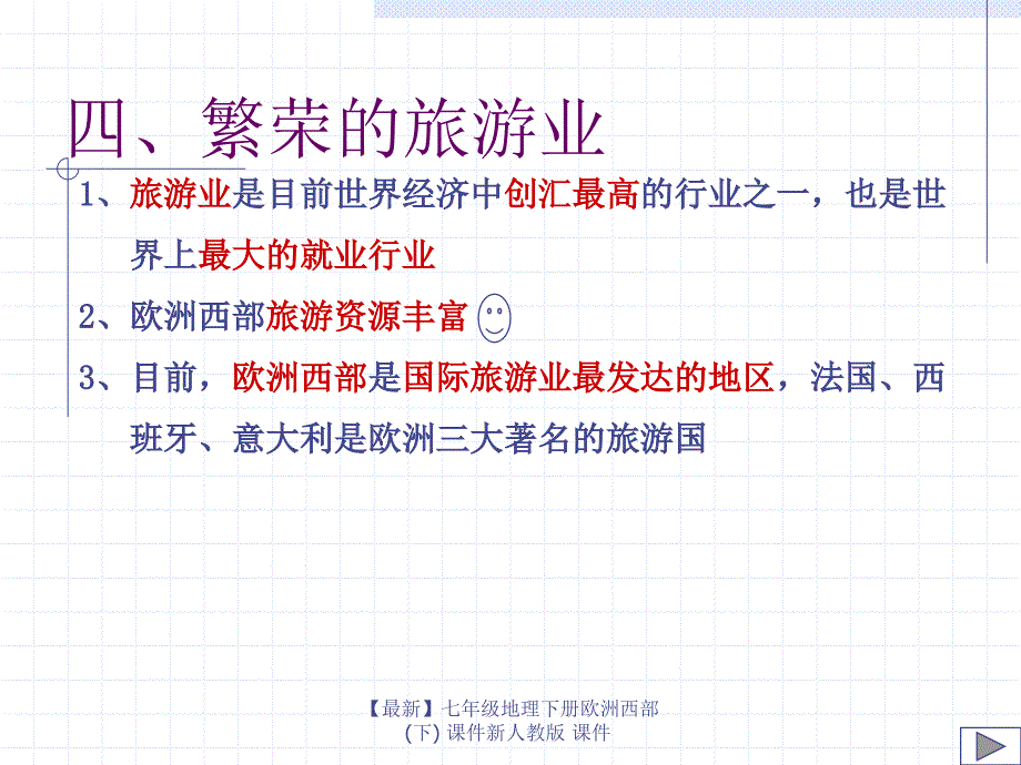 最新七年级地理下册欧洲西部下课件新人教版课件_第3页