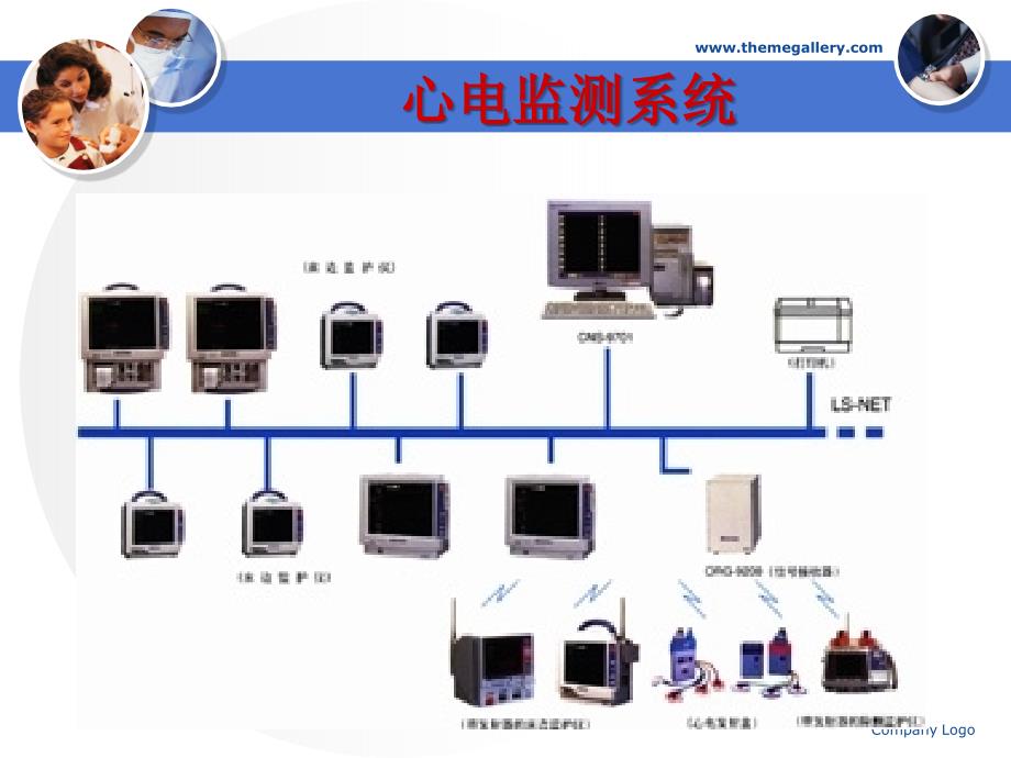 心电图心电监护操作ppt课件_第4页