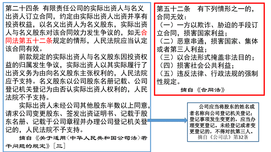 24、代持股问题——纳税人是谁？_第3页