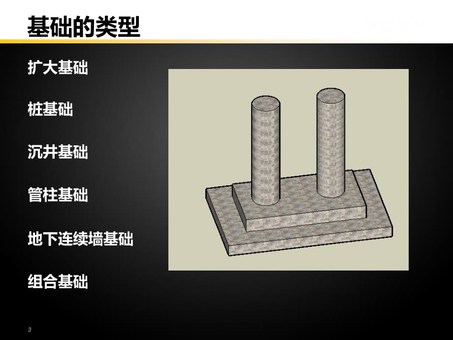 《扩大基础施工》PPT课件_第3页