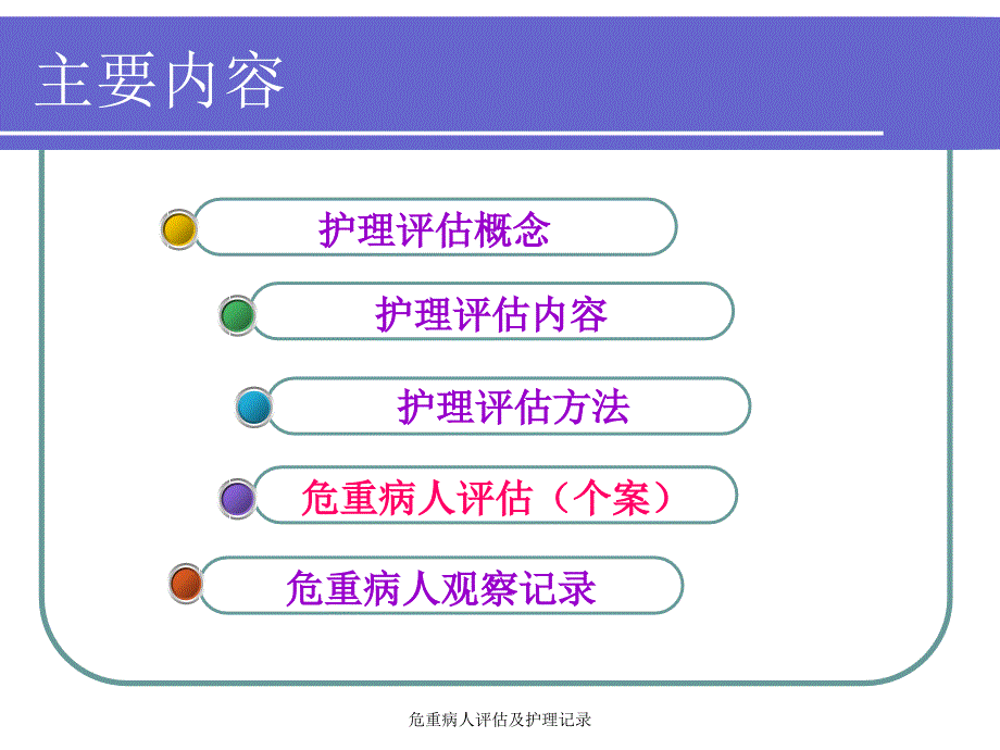 危重病人评估及护理记录经典实用_第2页