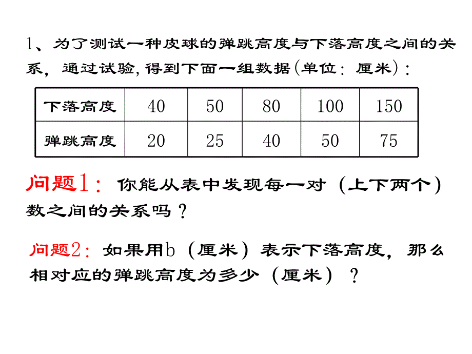 3.1.1用字母表示数_第2页