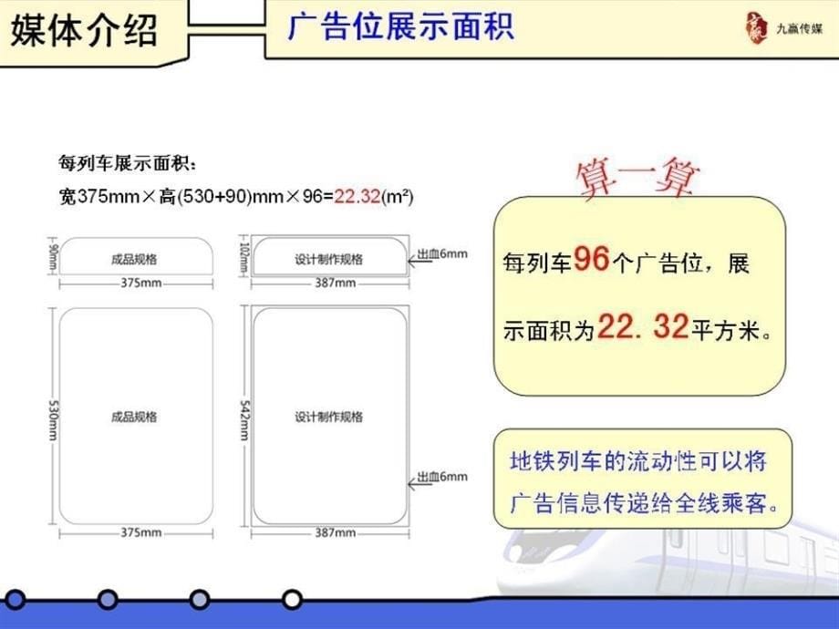 北京地铁车门媒体推荐书_第5页