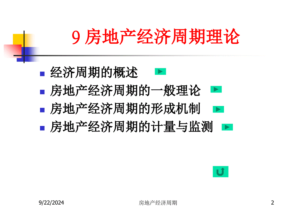 房地产经济周期课件_第2页