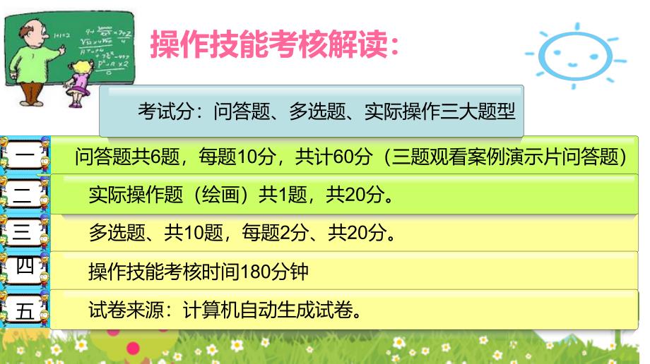 国家职业技能考试保育员初级实操教程_第4页