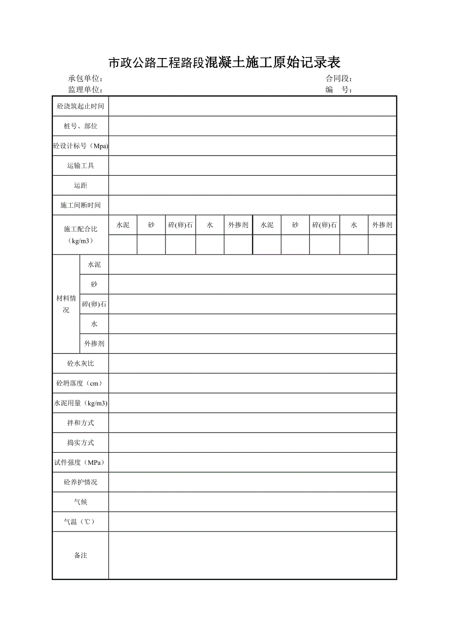 市政公路工程路段混凝土施工原始记录表_第1页