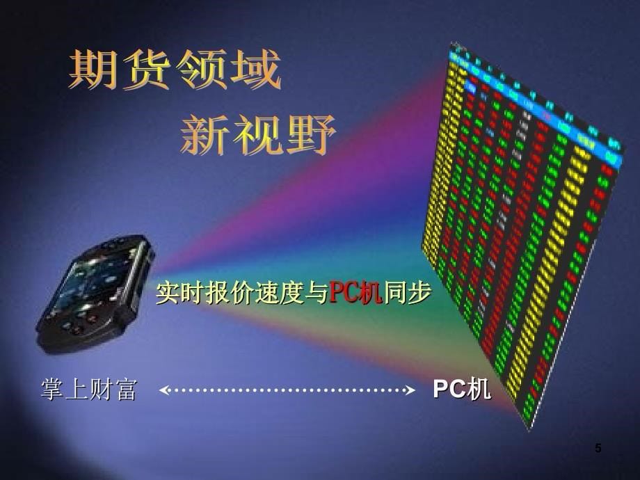 手机行情宣传片_第5页