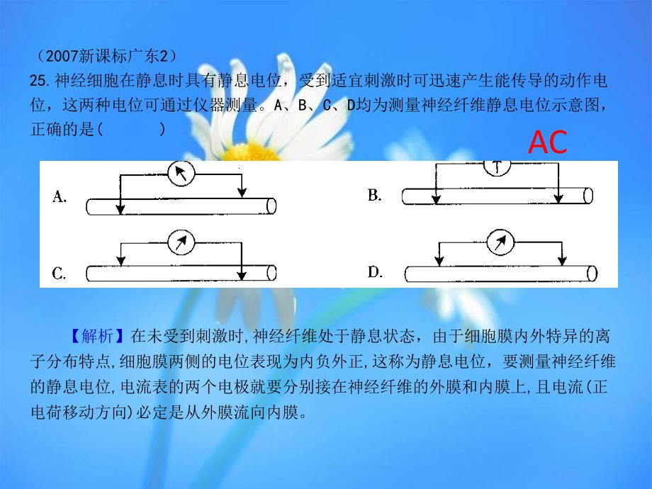 高考题按知识点分类汇编版：神经冲动的产生和传导终稿2013高考_第3页