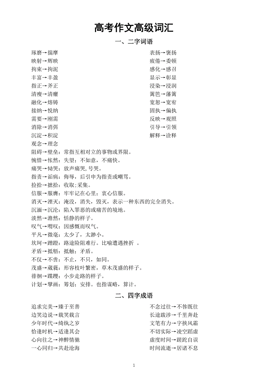 高中语文高考作文高级词汇（二字词语和四字词语共99个）_第1页