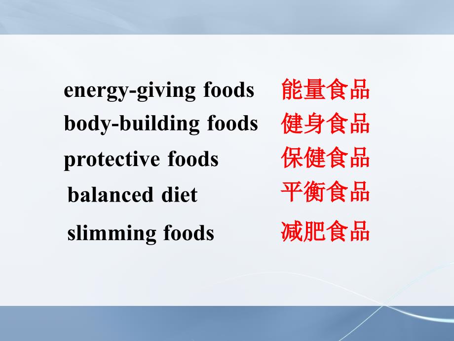 人教版高中英语必修三Unit2HealthyeatingReading课件共52张PPT_第4页