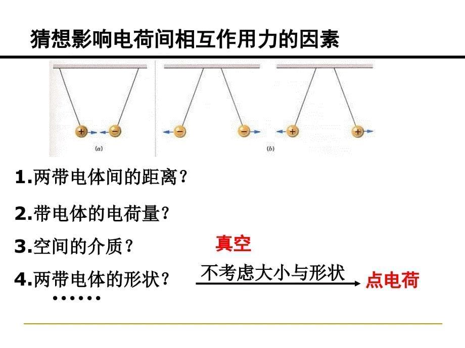 人教版高二物理选修311.2库仑定律课件共16张PPT_第5页