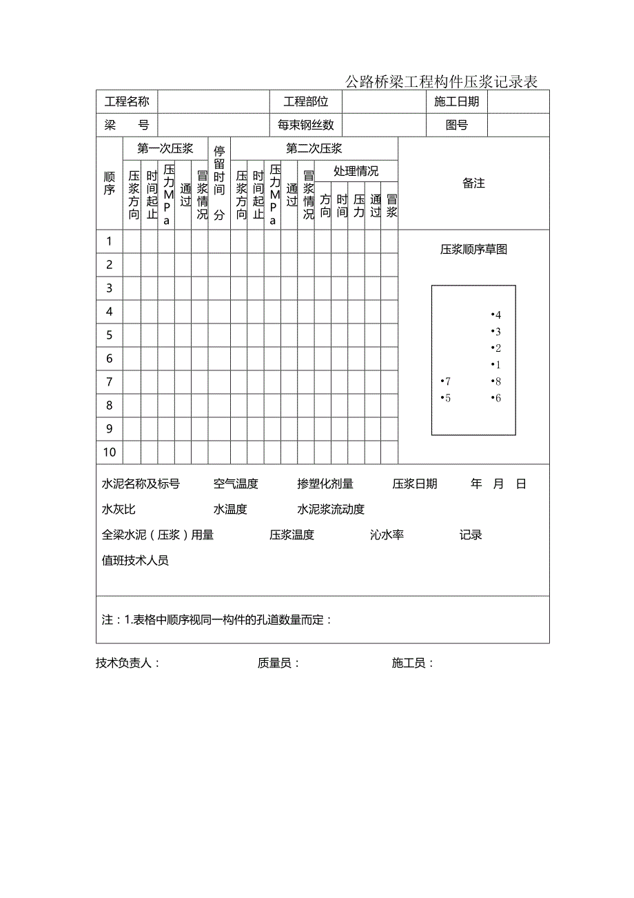 公路桥梁工程构件压浆记录表_第1页