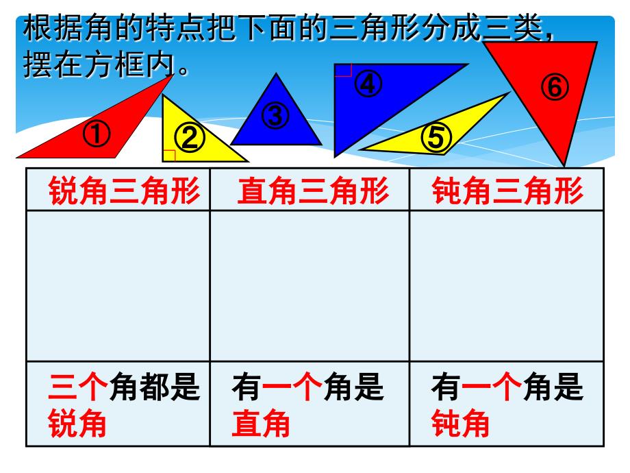 尹焕晶三角形的分类_第3页